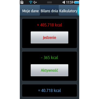 Slim bilans kaloryczny